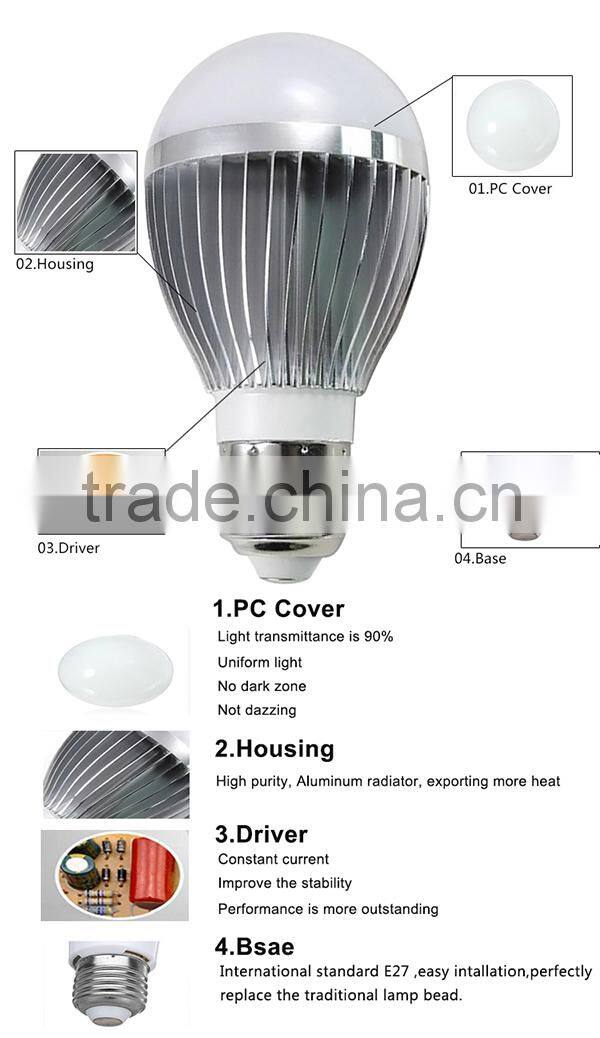 New Design ODM/OEM 120v 230v g9 led bulb 4w replacing 40w g9 halogen