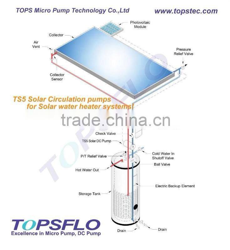 12v brushless dc solar water heater pump flat panel