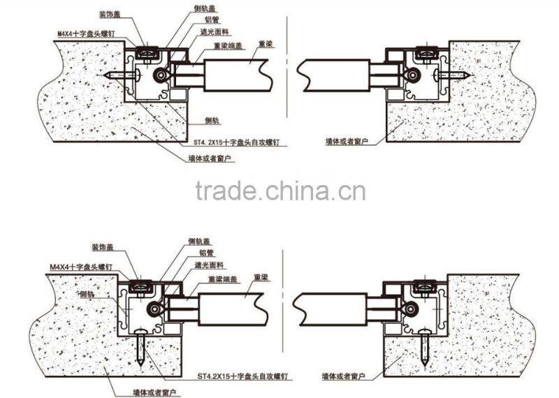 SPRING Driving Windproof Blackout Screens