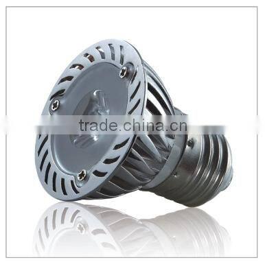 LED PAR LAMP TYPES 1W 3W