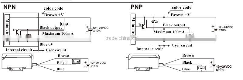 FF-303 signal fiber optic amplifier NPN PNP digital sensor amplifier