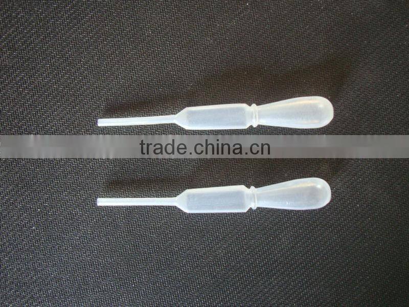 Tips for Finland Pipette