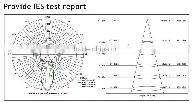 New production cree led downlight 15W anti glare 240v led downlights