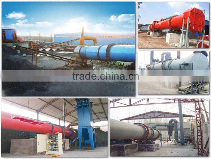 China Leading Manufacturer Of Rotary Drier, Rotary Dryer With ISO, SGS And BV Certificate