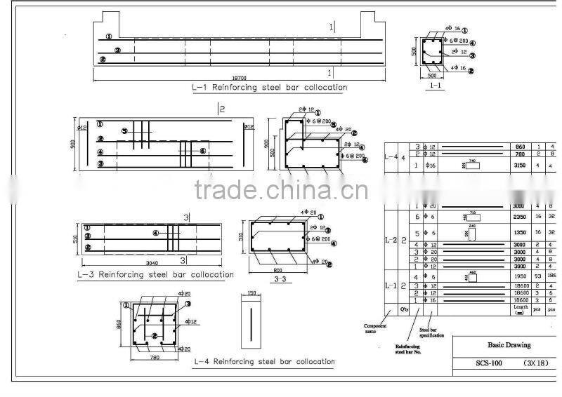 SCS-80T weighbridge with OIML for industrial weighing