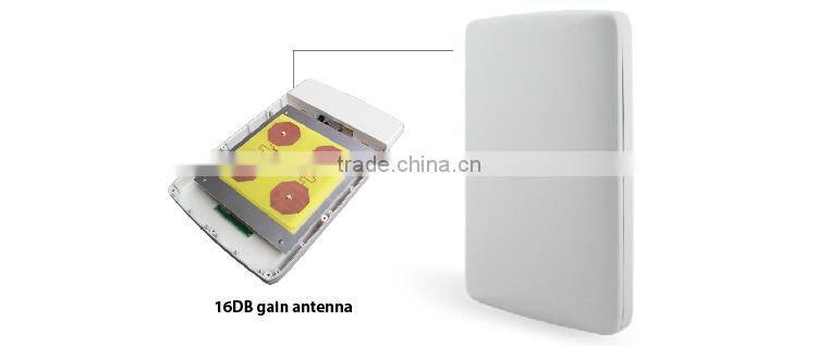 wholesale todaair 2.4ghz wireless B/G/N outdoor CPE wireless bridge