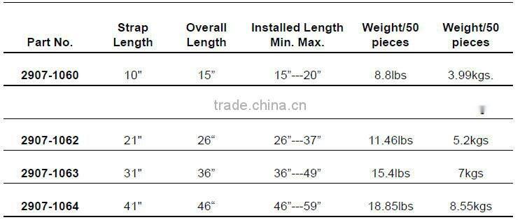 Hot quality used in tie down traps straps