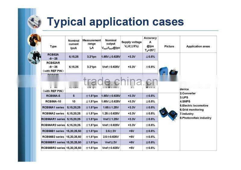 single voltage large install aperture current transducer /sensor RCS11A-100