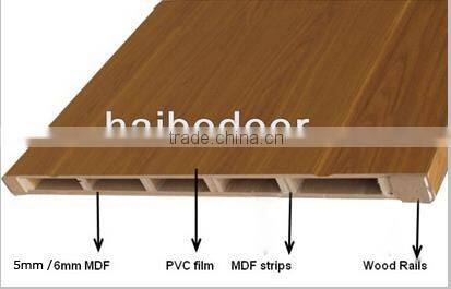 Latest design wooden interior doors from Jiangshan, Zhejiang
