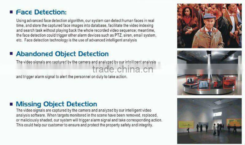 IPS-514V IP smart night pro Array LED bullet camera support ONVIF protocol and POE P2P