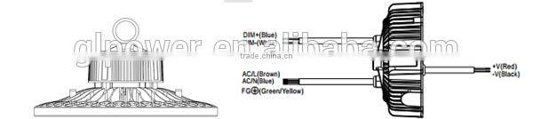 IP65 waterproof led high bay light ufo