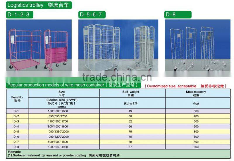 rolling metal storage cage
