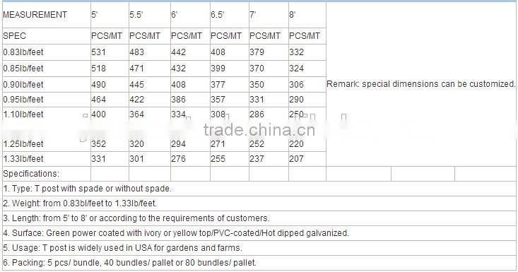 10ft t post american steel fence t bar fence post