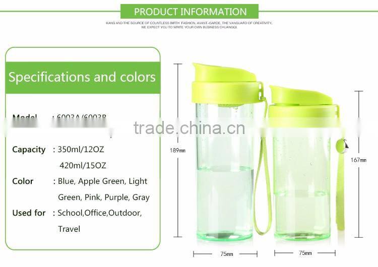 Reusable Readily Plastic Cup with Handle