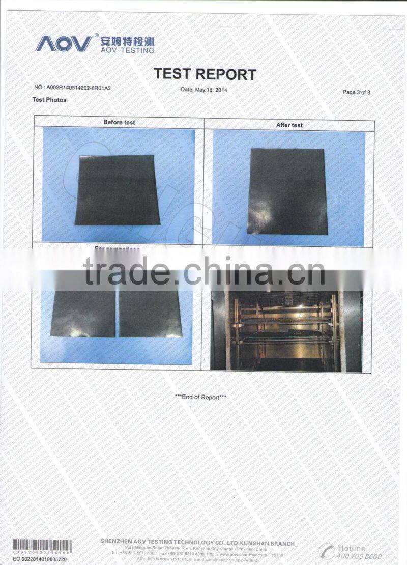 BBQ GRILL MAT As Seen On TV! Make Grilling Easy! (2 Mats Per Pack)