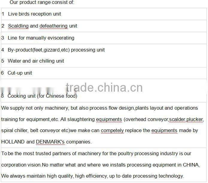 duck slaughtering machine from China supplier