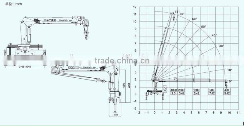 Dongfeng 4x2 4 ton Munck on Truck for Sales