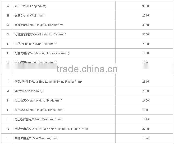 20ton Wheeled Excavator JYL210E