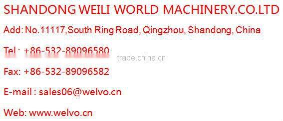 SWM635 loader with CE