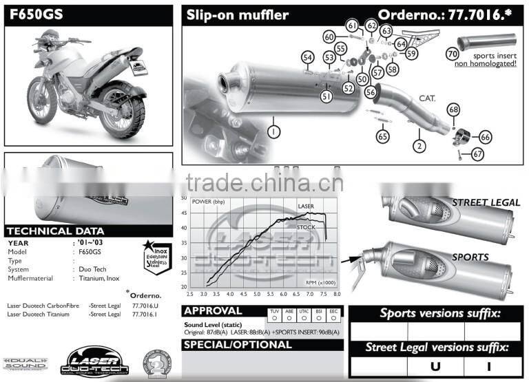 For BMW F650 GS/ DAKAR 2001-2003 Motorcycle Exhaust Pipe LASER Duo-Tech slip-on muffler + cat.