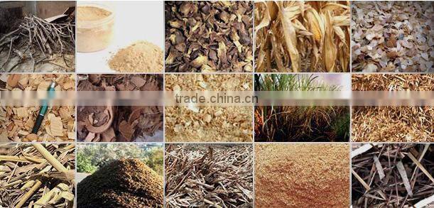 Continuous rotary carbonization furnace for sawdust and rice husk biochar