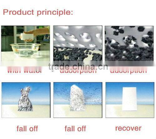 Kitchen cleaning product magic sponge