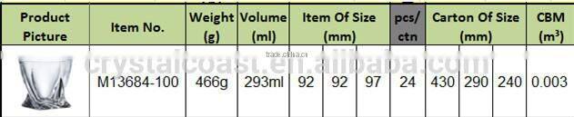 wholesale cheap whisky glass cups twisted glass wine decanter