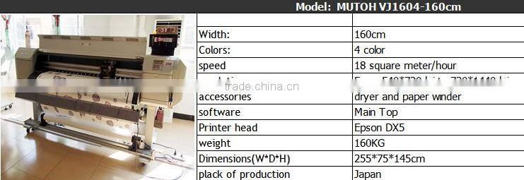 best Mutoh digital textile sublimation printer