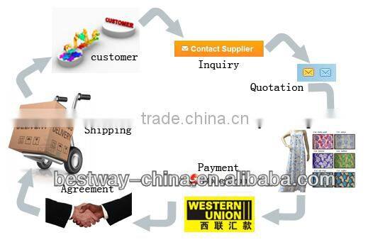 Promotional Custom Nigeria African Beads Jewelry Set BJ0005-1