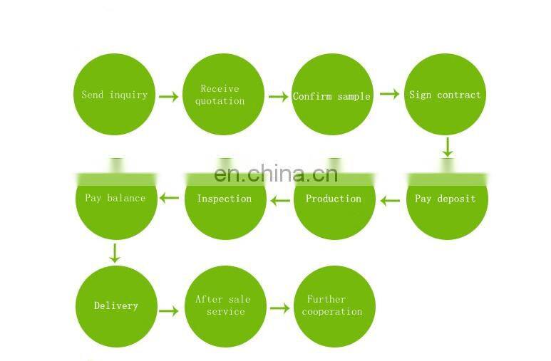 Custom Fancy Gel Pens Wholesale Gel Pen Set School and Office Supplier