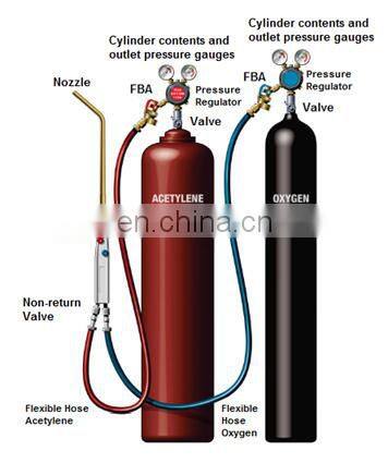 Color can be chosen High Pure High Pressure Acetylene gas cylinder price