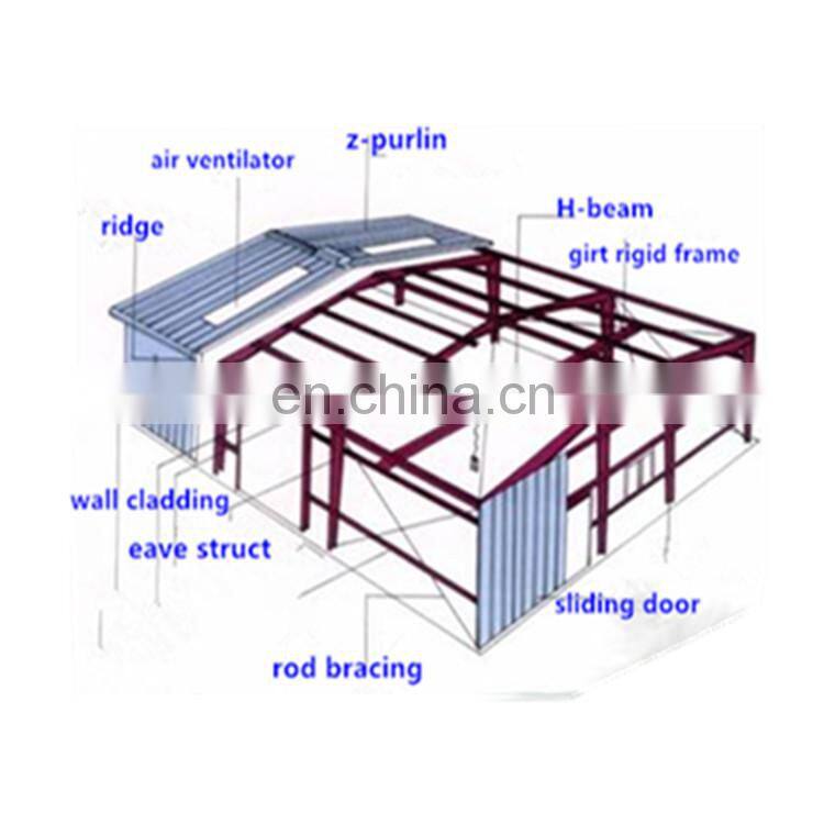 China wholesale competitive prices of icf blocks for construction container house