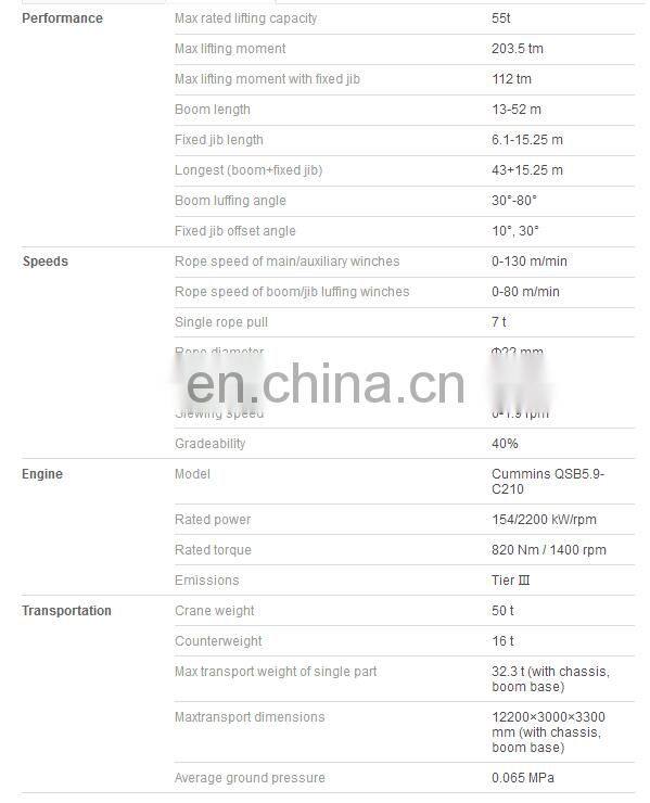 NEW Crawler Crane 55ton hydraulic system for sell