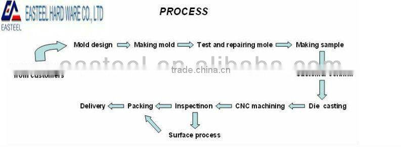 Dimmable gu10 aluminium led housing