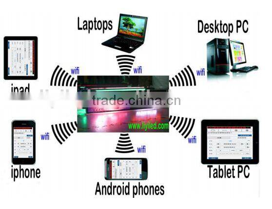 TF-S5UW single color tri-color 1280*16 640*32 rf wireless asynchronous wifi led controller