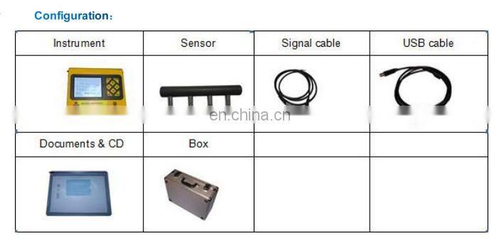 Concrete resistivity tester used in the investigation of a concrete structure