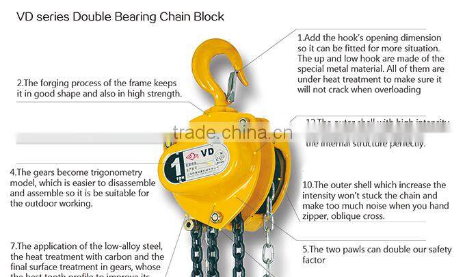 manual chain block/VN Chian hoist/pulley block
