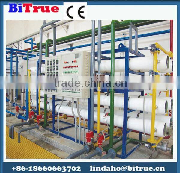 ro membrane price
