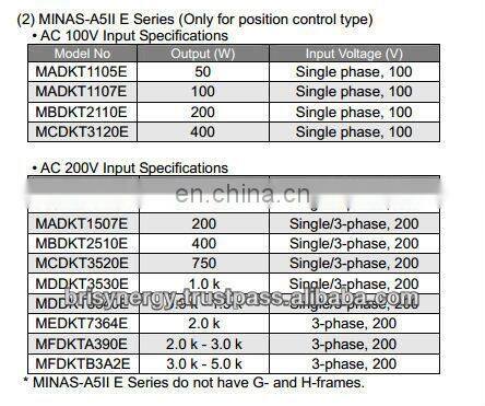 Panasonic MINAS A5II Series Servo Drive MADKT1107 Panasonic 100w driver