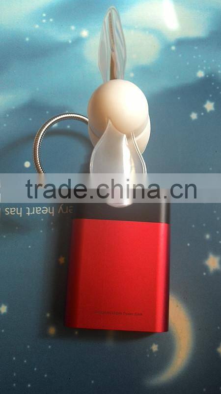 2015 Hot Selling Mini USB Fan USB Mini Fan