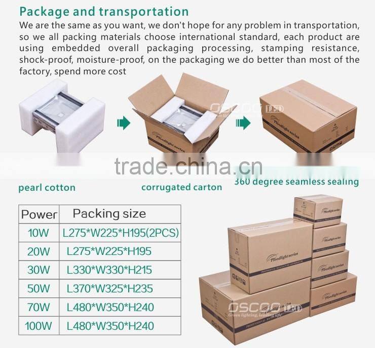 Shenzhen OSCOO supplier super bright waterproof IP65 70w led flood light