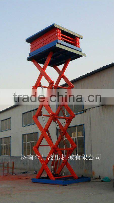 fixed elevated scissor elevating platform