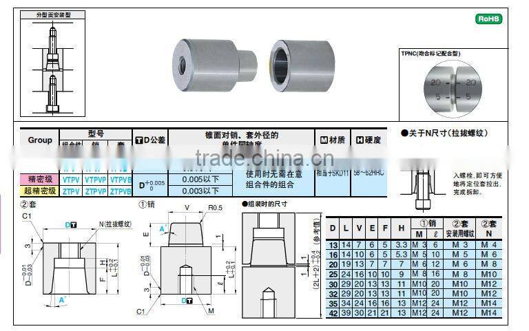 Tapered pin set (PL installation type )