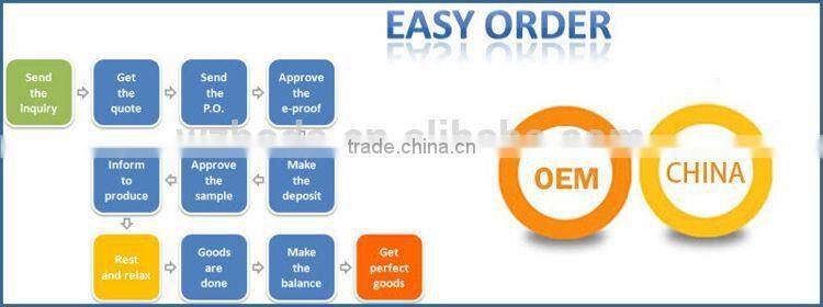 Professional push button reset switch with CE certificate