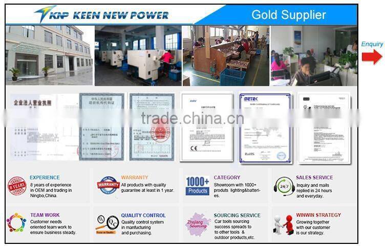 Multifunction Detachable 2 in 1 Mini Led Headlamp