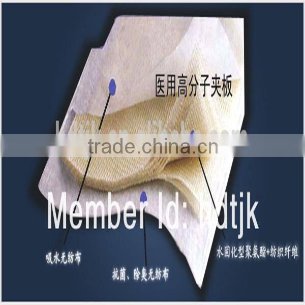 with CE&FDA approved orthopedic leg splint