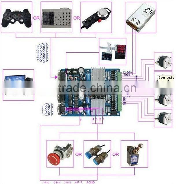 Axis 3.5A Stepping Motor Driver tb6560 driver 3 axis stepper motor driver board