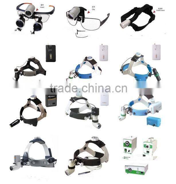 4.0X / 6.0X Dental Loupes Headband Type Dental Ent Vet Led Headlamp