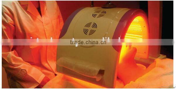 Skin Care System/LED/PDT Skin Rejuvenation Machine