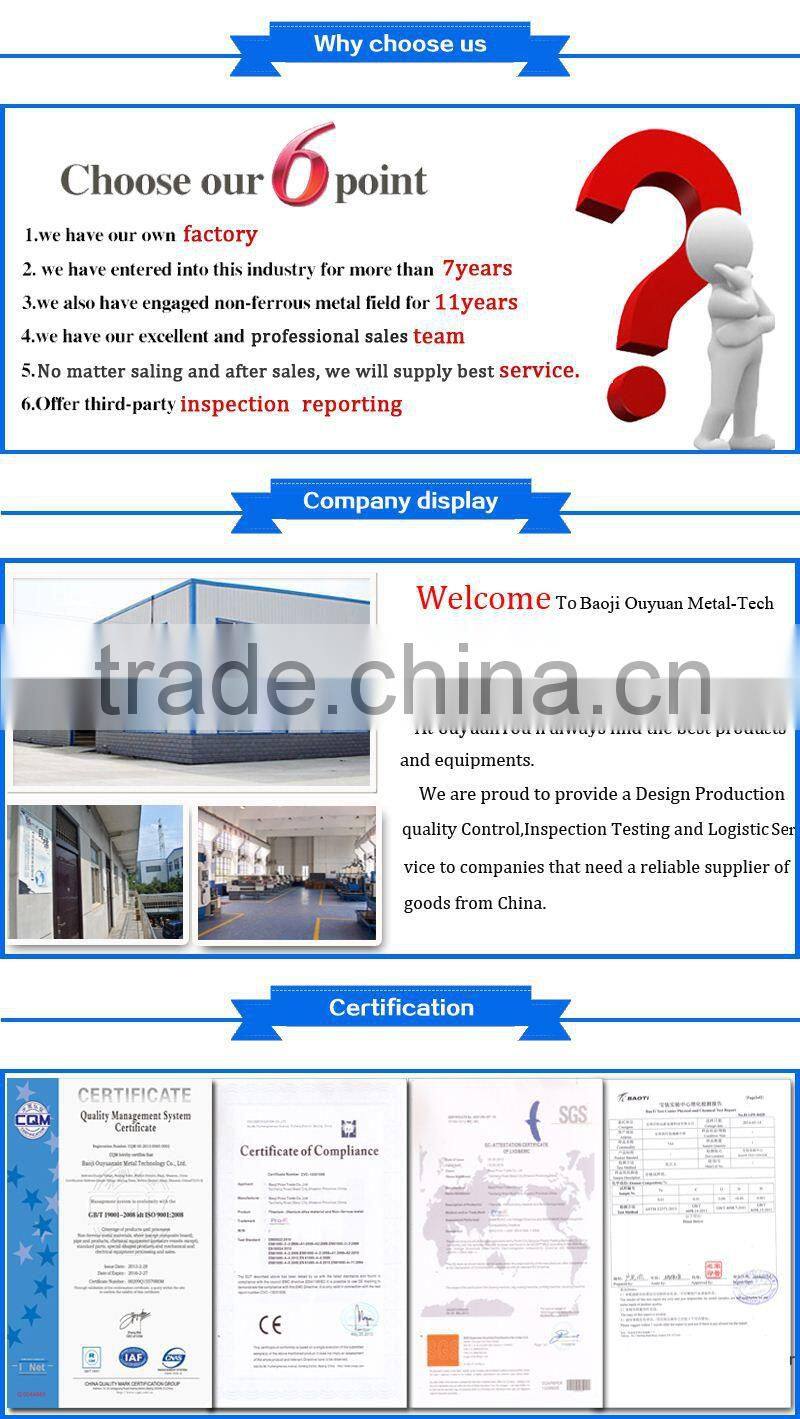 ruthenium iridium titanium anode mesh for eletrolysis of water